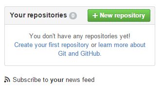 your repositories